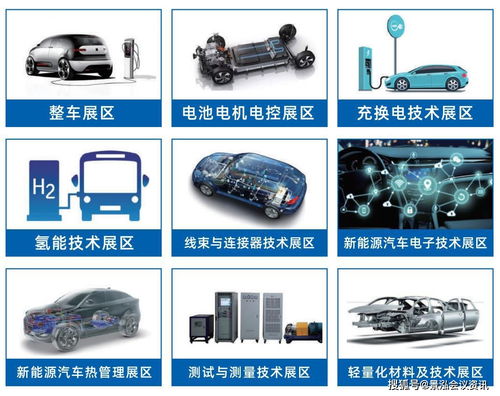 2021 cineae 大灣區(qū)新能源汽車(chē)展 新能源汽車(chē)技術(shù)展